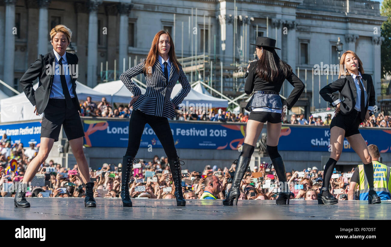 London fx