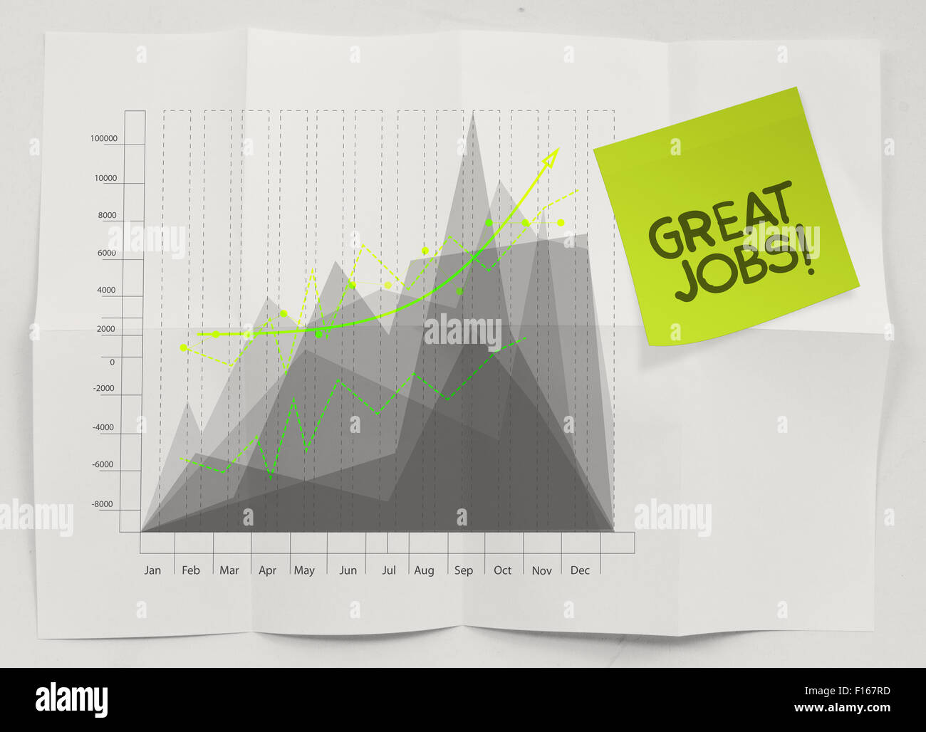 Restore Your Bad Credit Rating