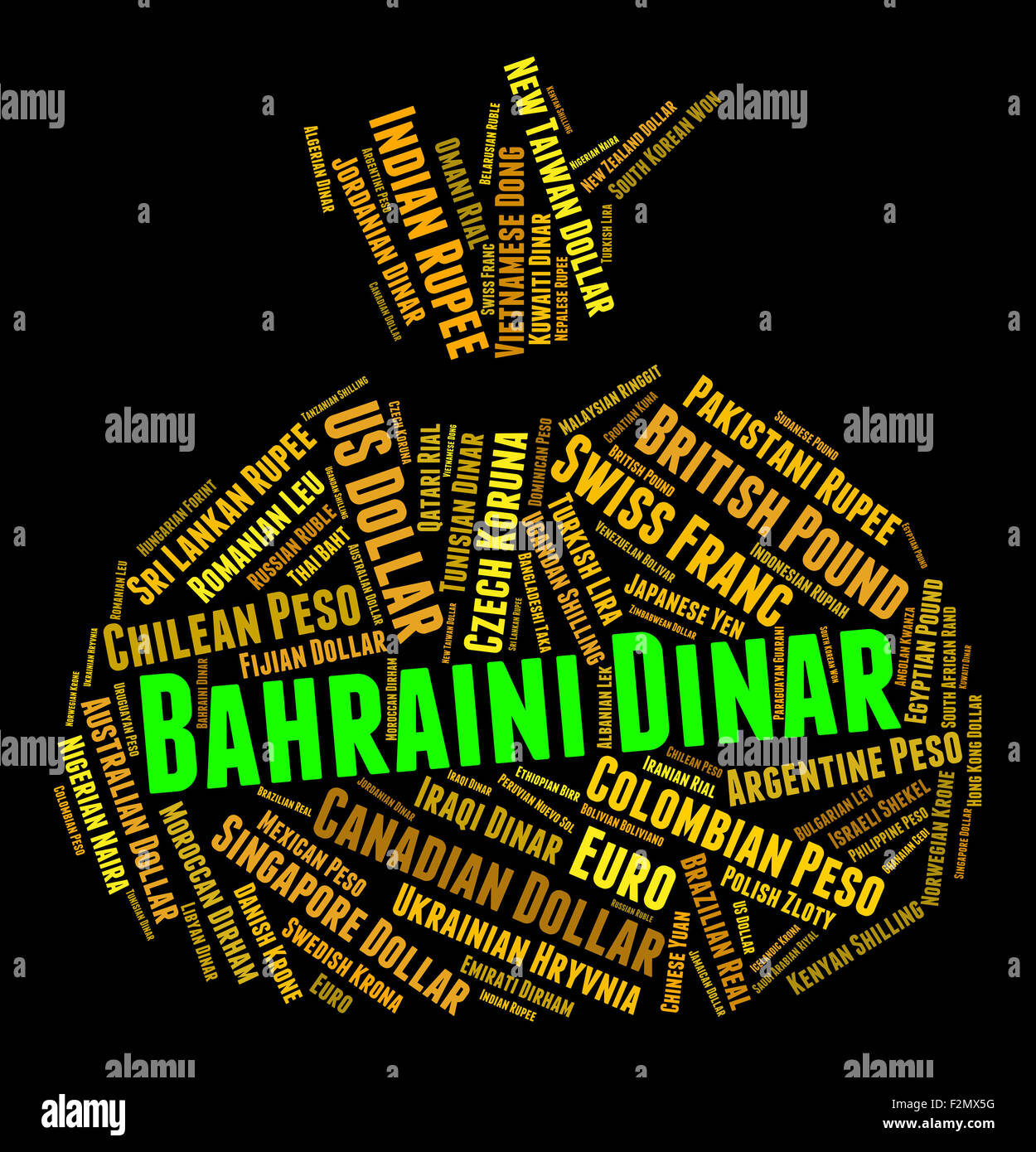 Bahrain forex exchange