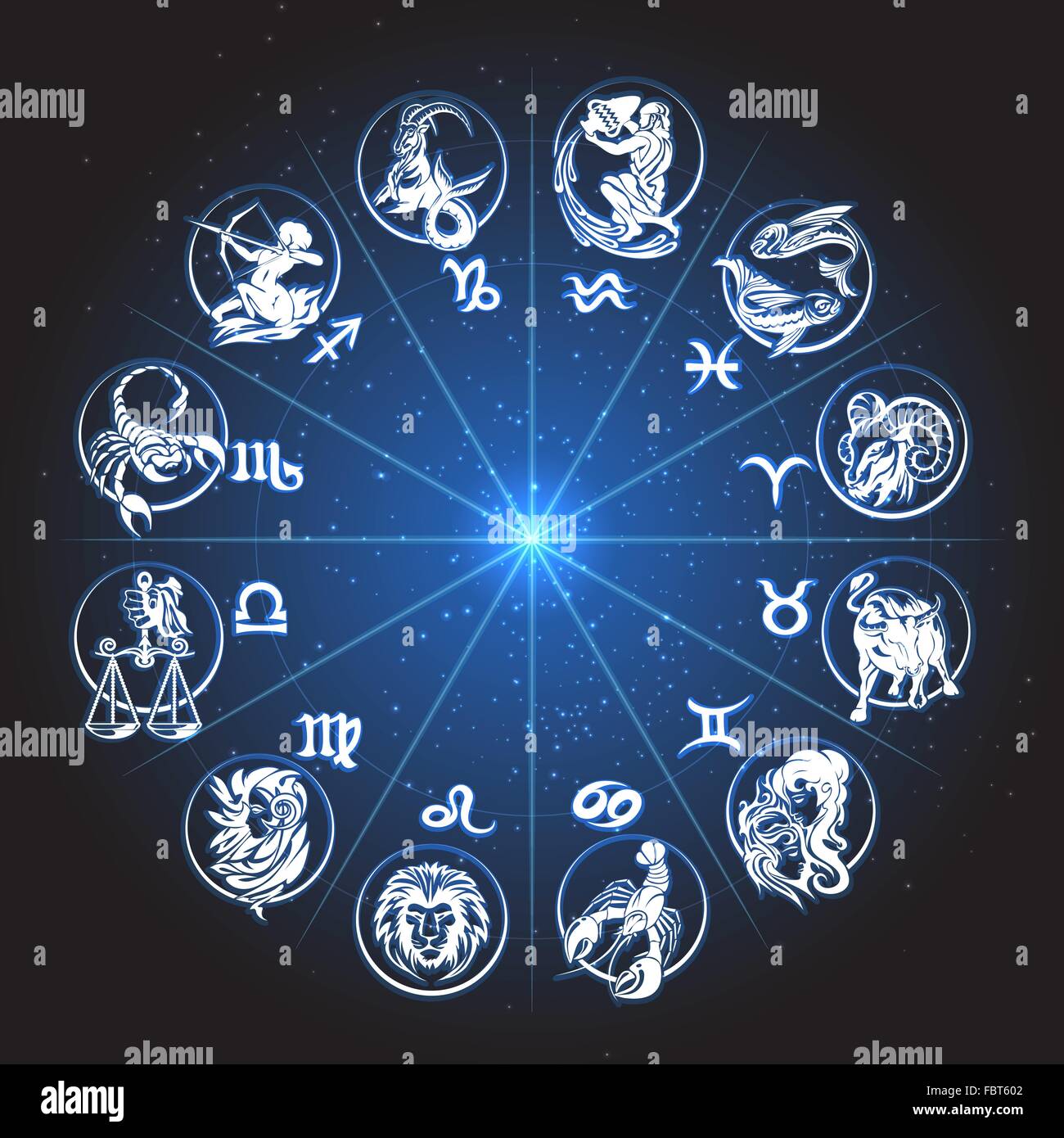 Zodiac sign gambling