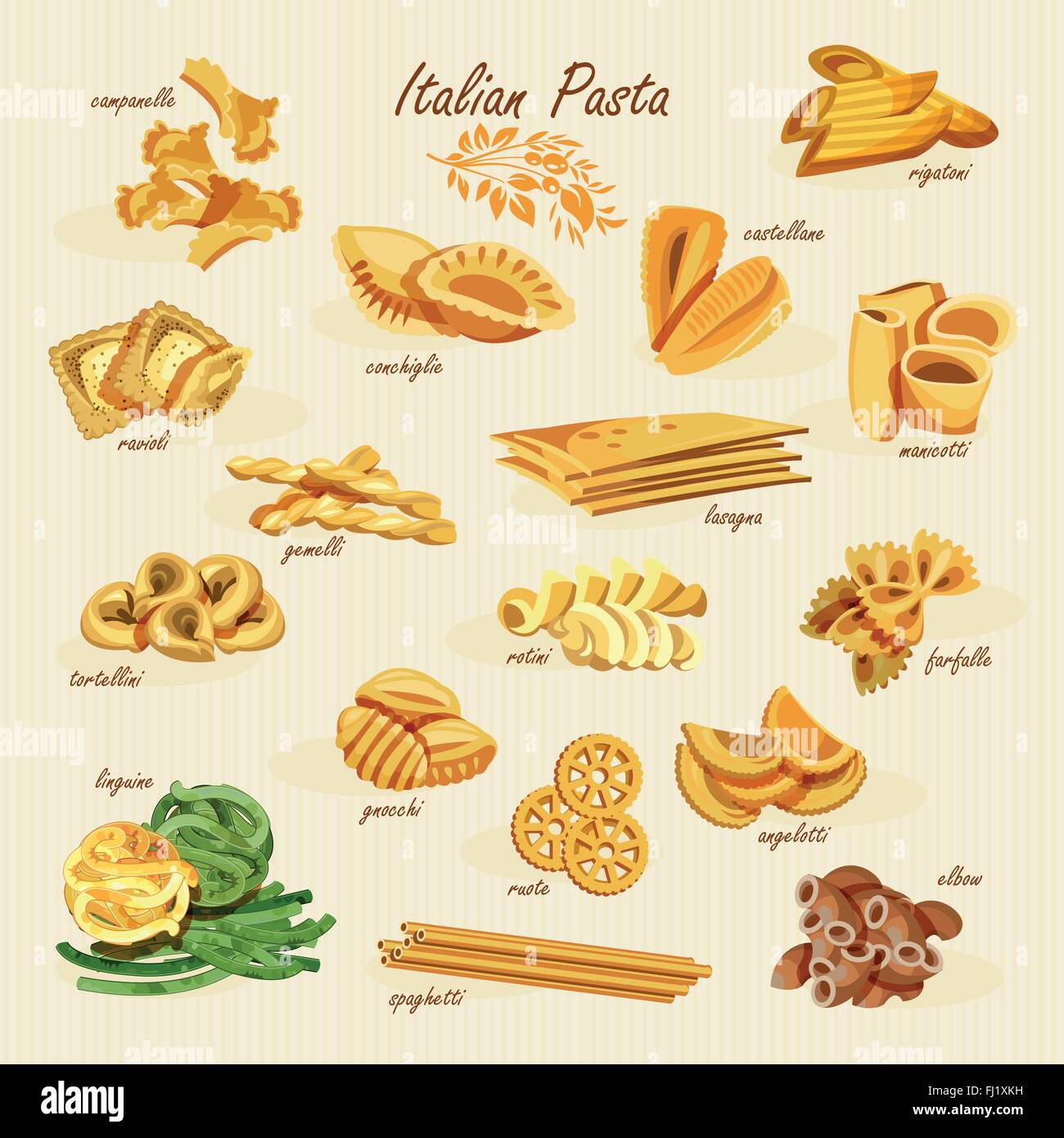 poster set of pasta with different types of pasta fusilli stock vector art illustration poster set of pasta with different types of pasta fusilli stock vector art illustration