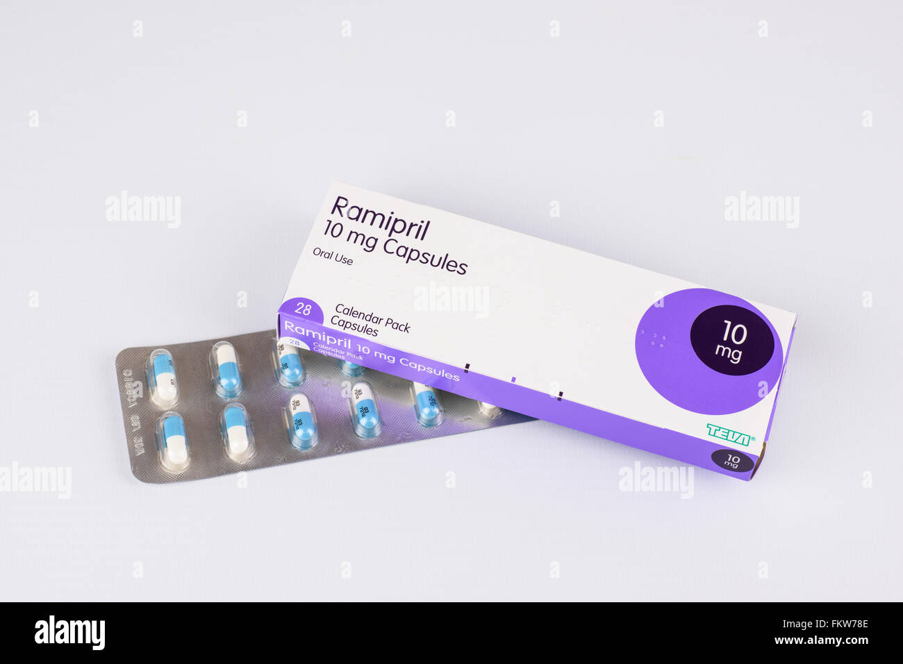 Ramipril And Levitra