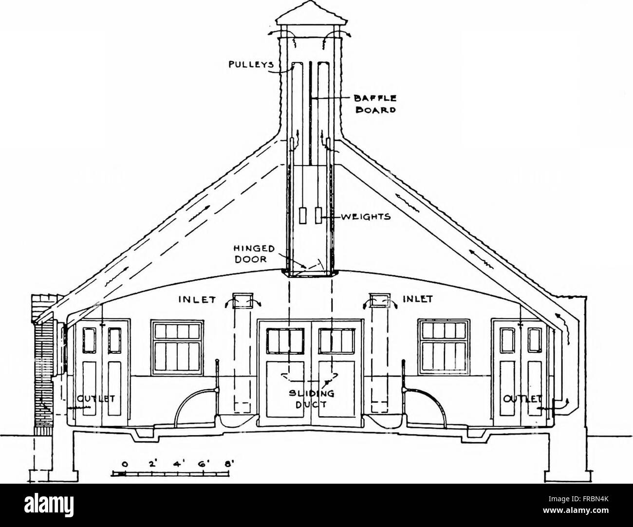 Farm Barn Drawing modern farm buildings - being suggestions for the most approved Farm Barn Drawing modern farm buildings - being suggestions for the most approved