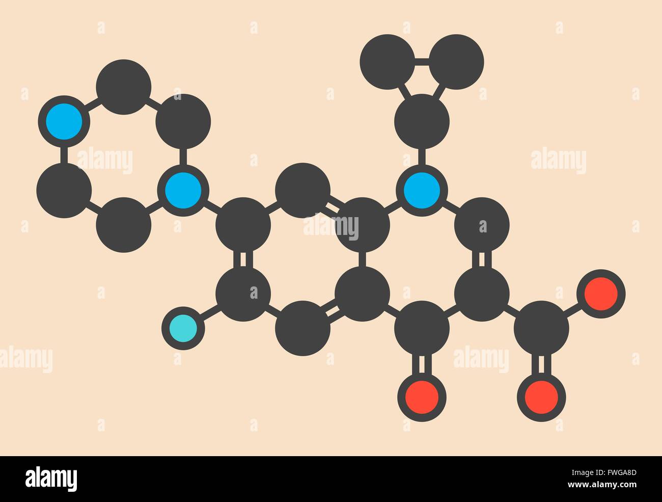 Ciprofloxacin antibiotic class Ciprofloxacin antibiotic class