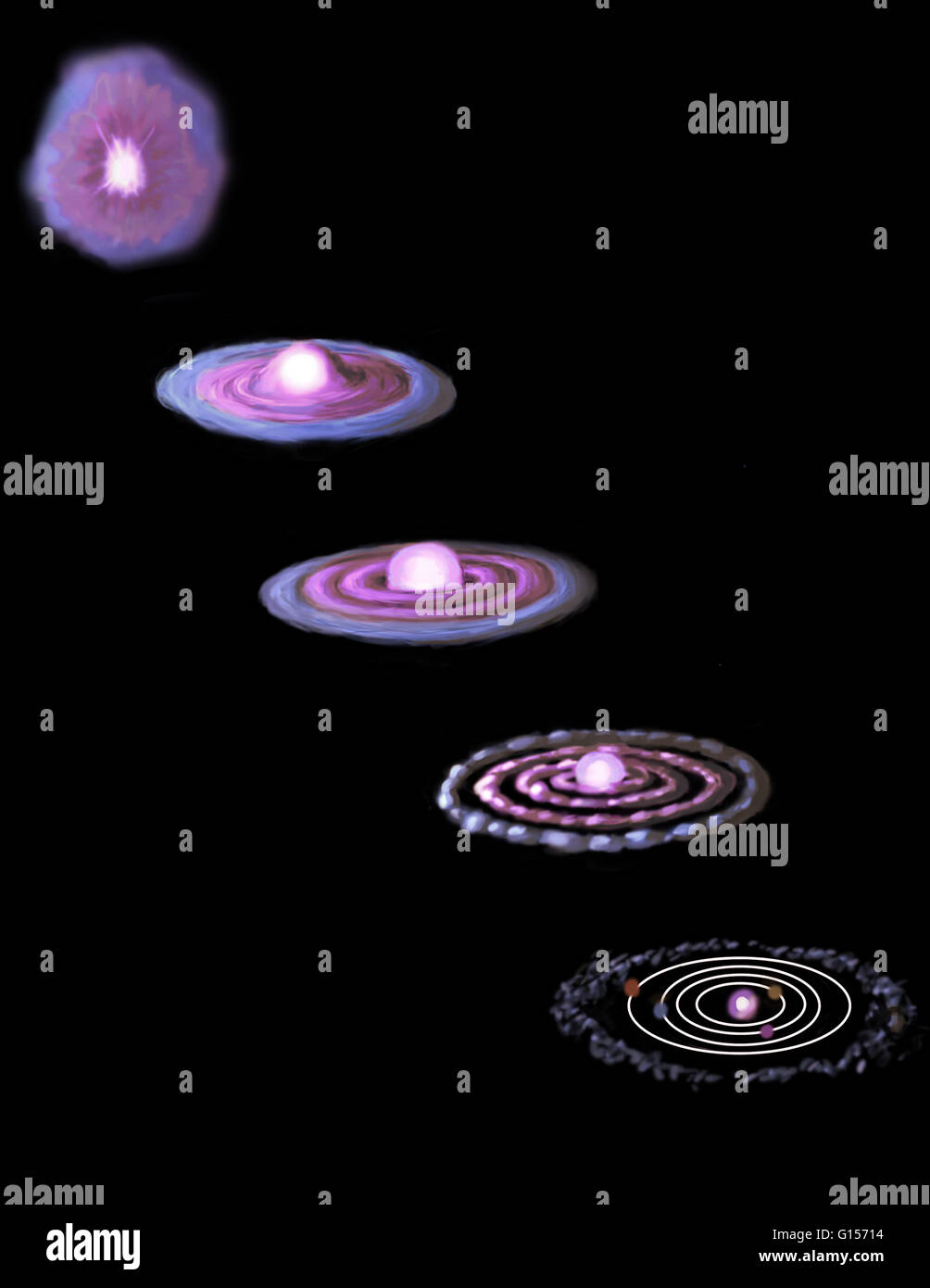 Artwork showing stages in the formation of the Solar System. At top