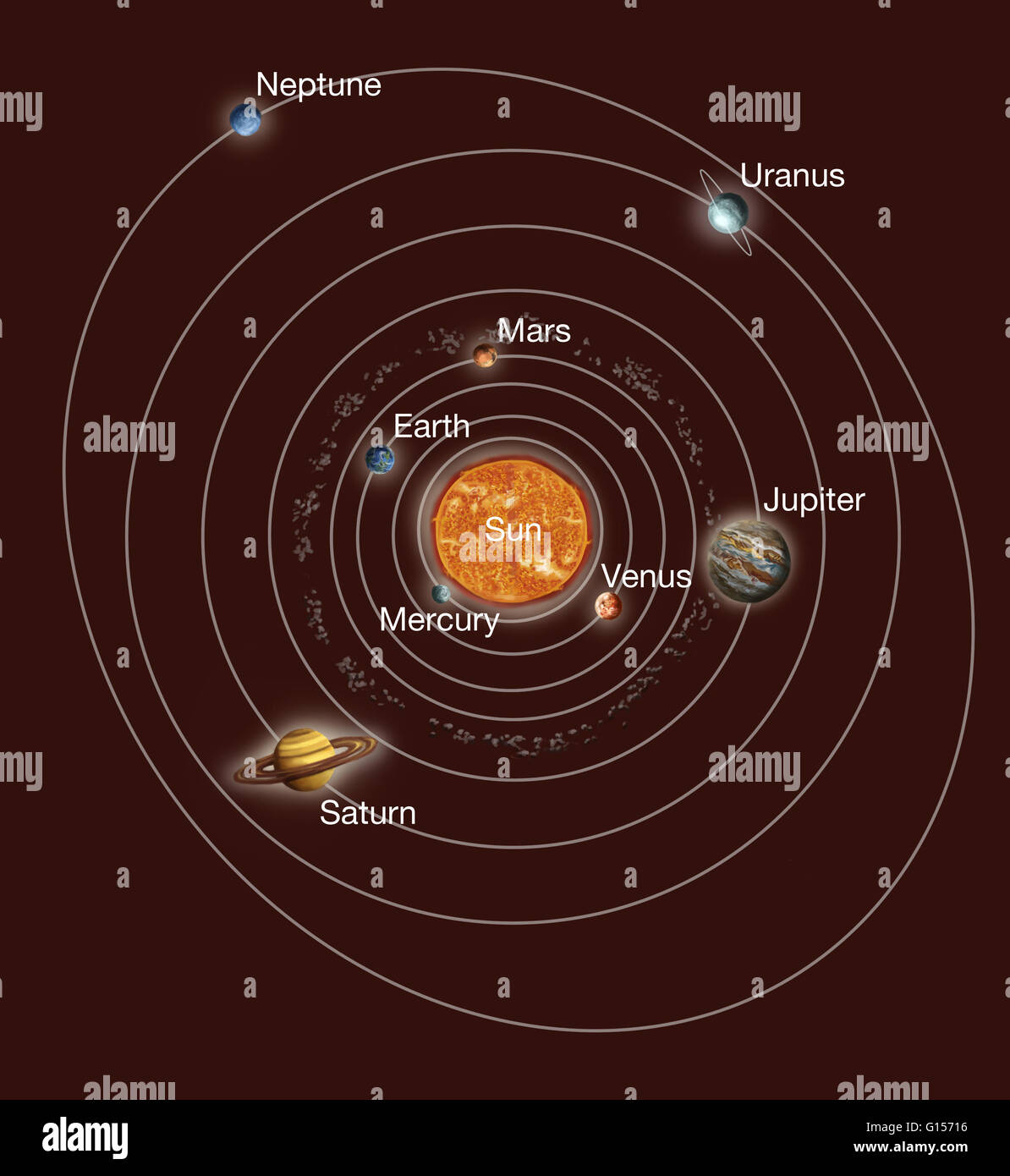 Solar System Orbits Artwork Of Earths Solar System Showing The Stock