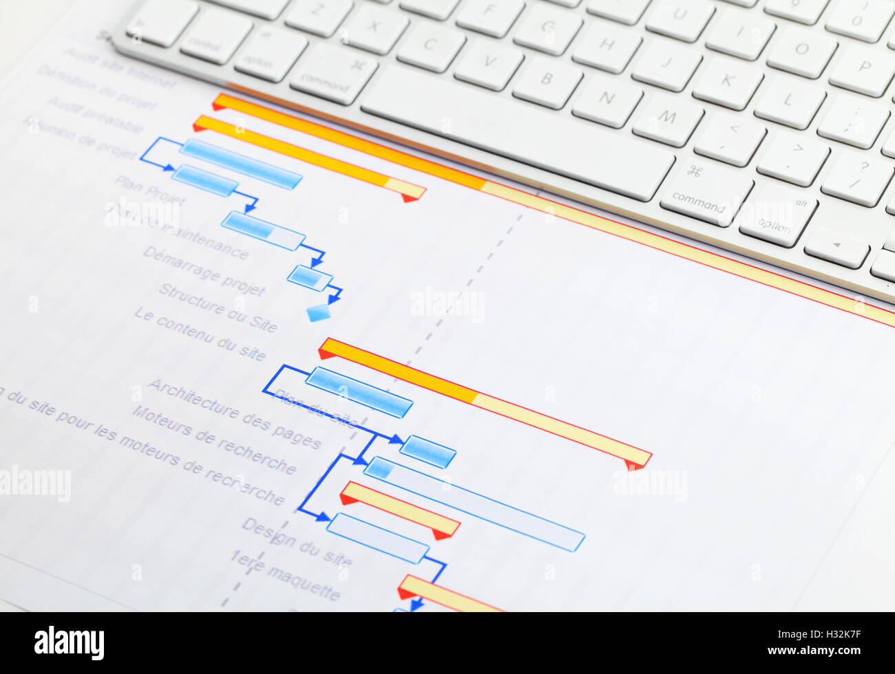 Project Management Structure Hi Res Stock Photography And Images Alamy