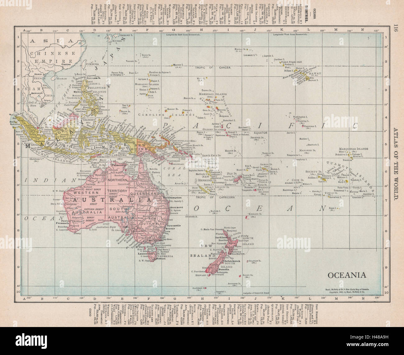 OCEANIA. Australasia Polynesia Micronesia Melanesia. RAND MCNALLY Stock