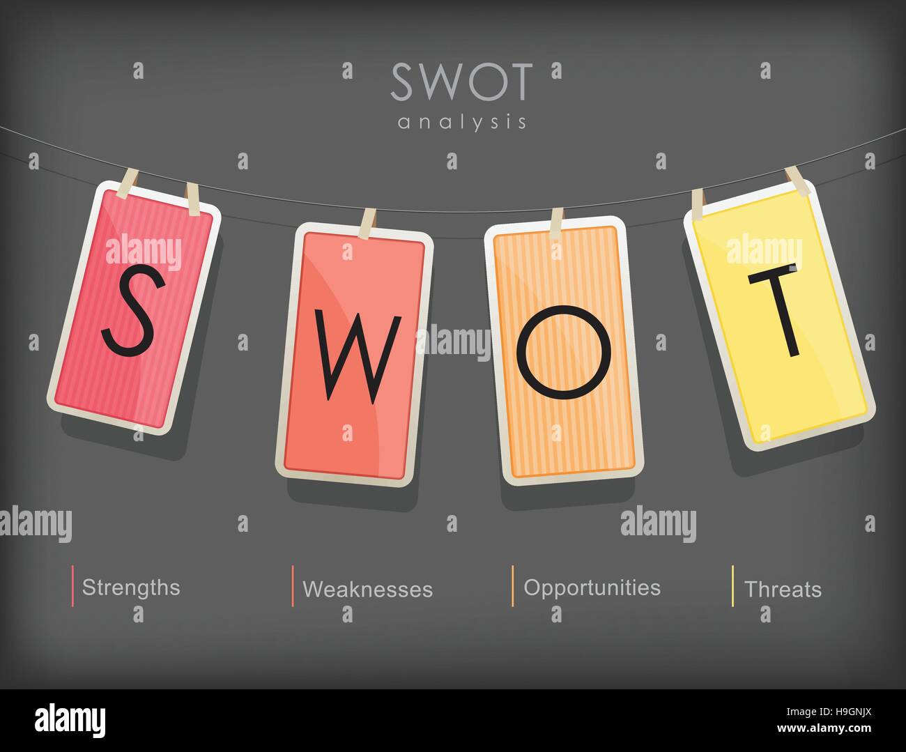 Swot Strengths Weaknesses Opportunities Threats Business Strategy 11895 Hot Sex Picture 8189