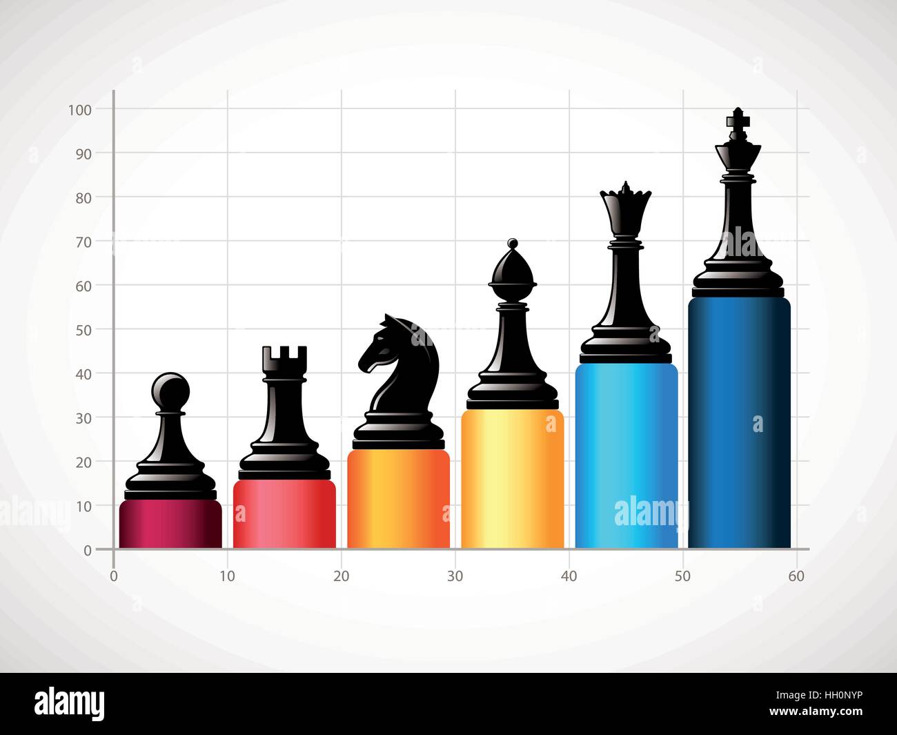 growth strategy