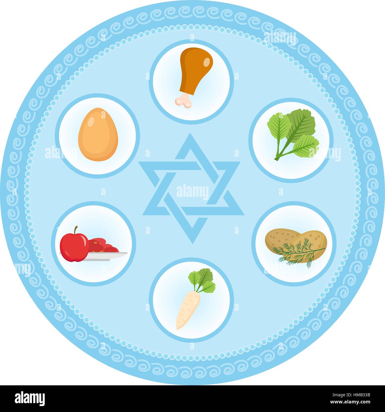 Seder plate of food, flat style. Jewish holiday Passover. Isolated