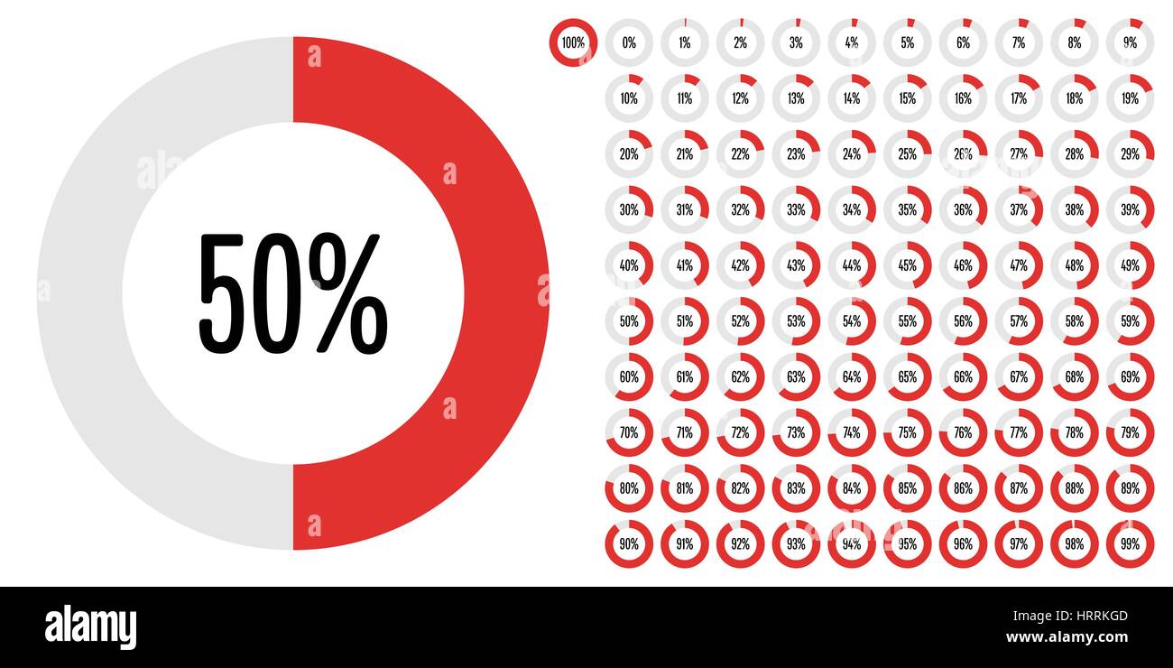 Set of circle percentage diagrams from 0 to 100 for web design, user Stock Vector Art Set of circle percentage diagrams from 0 to 100 for web design, user Stock Vector Art
