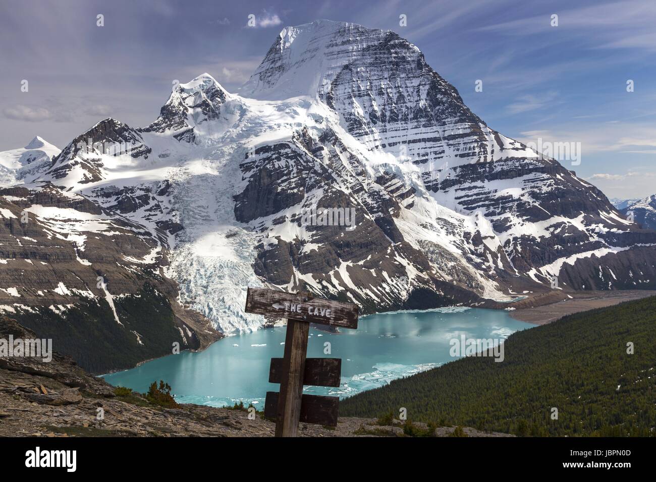 Hiking Trail Sign Posts Mumm Basin Scenic Landscape Aerial View From