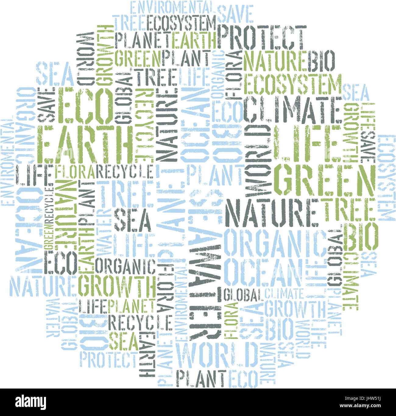 Ecology Earth Concept Word Collage Environmental Poster Design