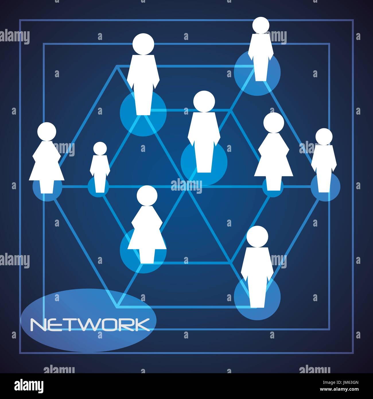 World dating network