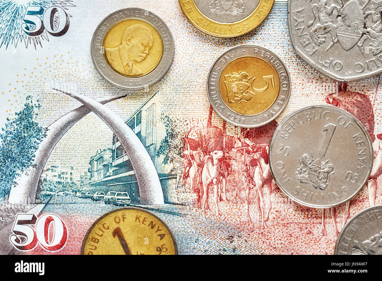 Forex exchange kenyan shilling