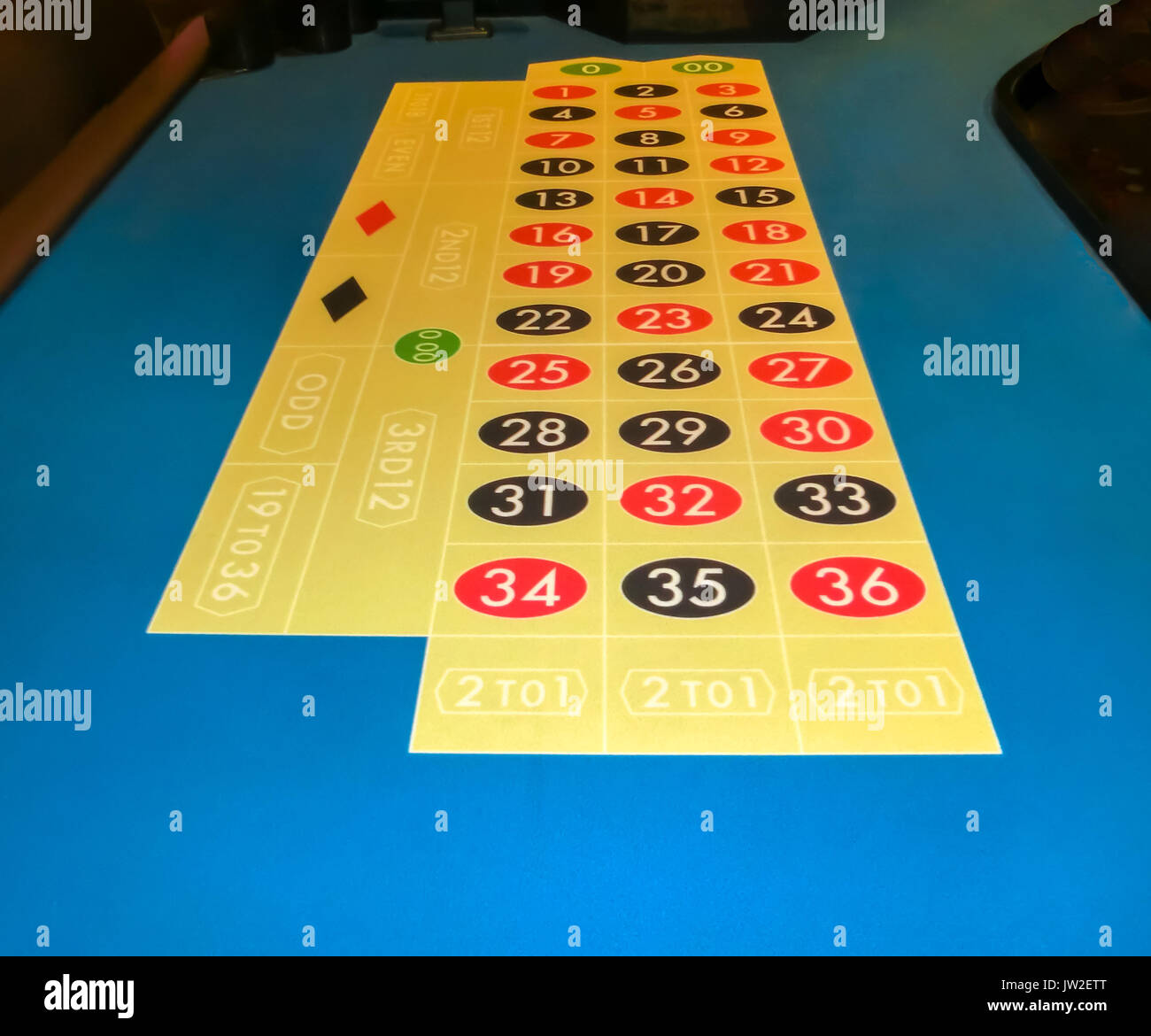 Sweden gambling tax Wow mop fury warrior best in slot