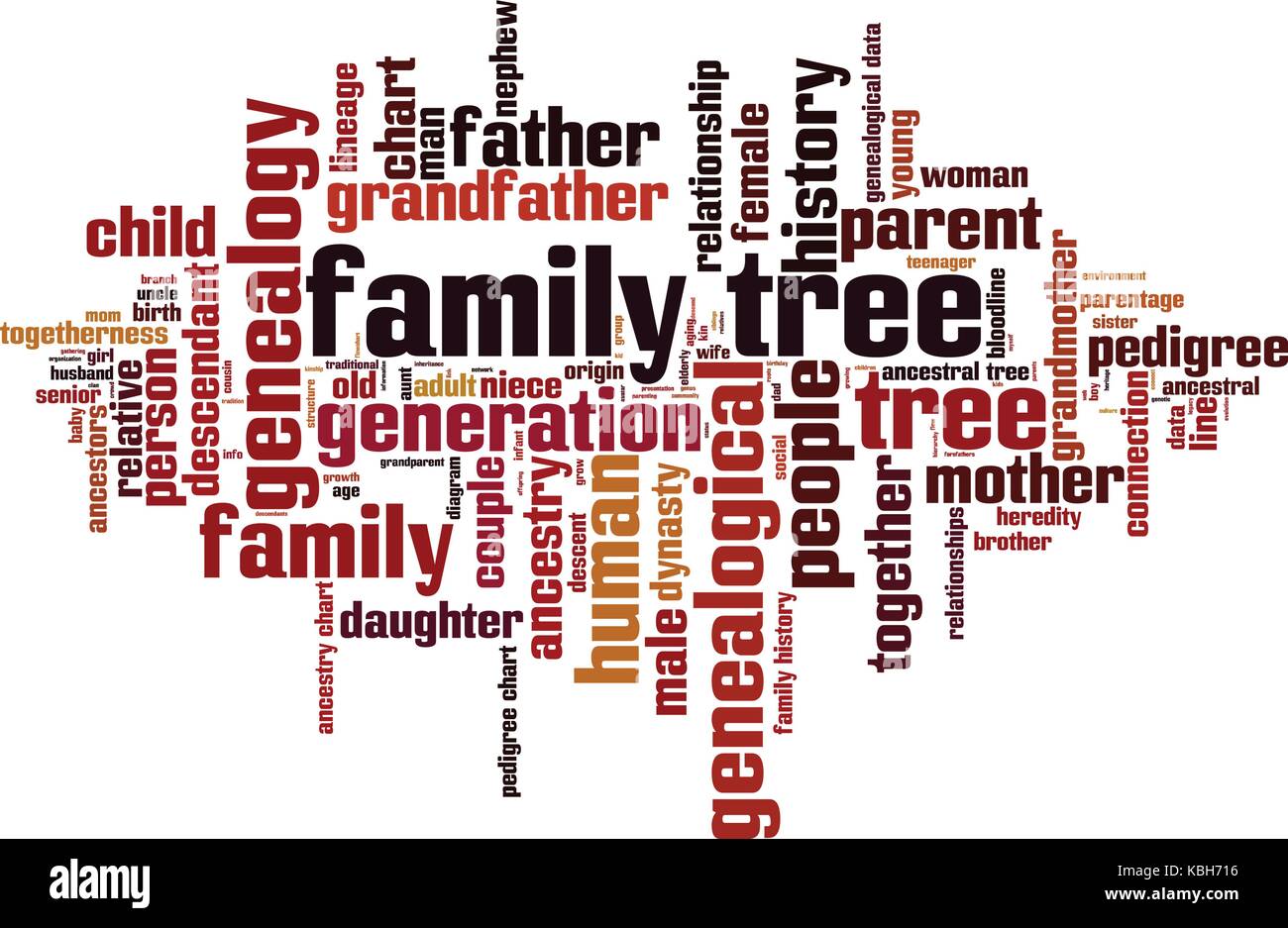 family tree word art
