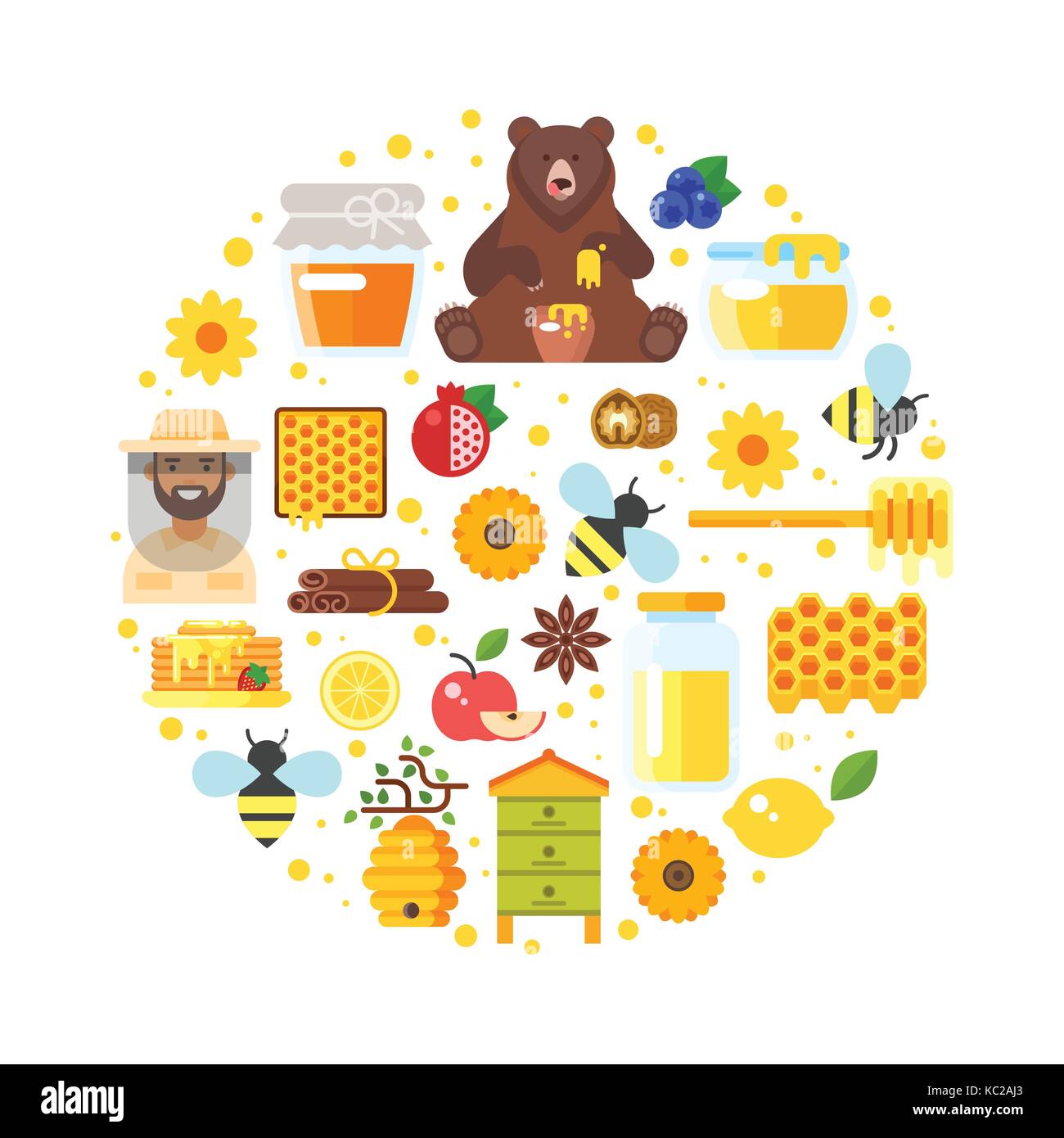 Composition of honey 3 Composition of honey 84