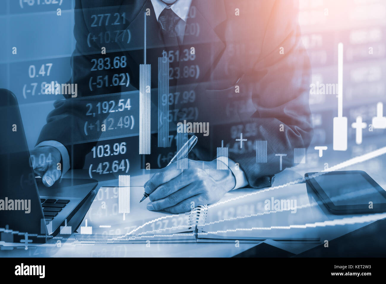 Academy of financial trading indicators
