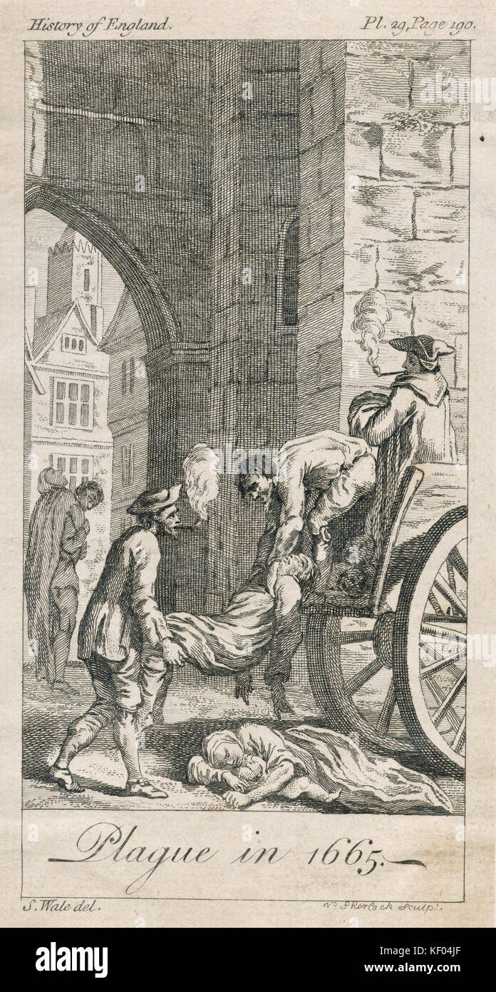 an analysis of the great plague of london More detailed discussion of the great plague of 1665 for 'historical outline of restoration and eighteenth-century british literature. an analysis of the great plague of london More detailed discussion of the great plague of 1665 for 'historical outline of restoration and eighteenth-century british literature.