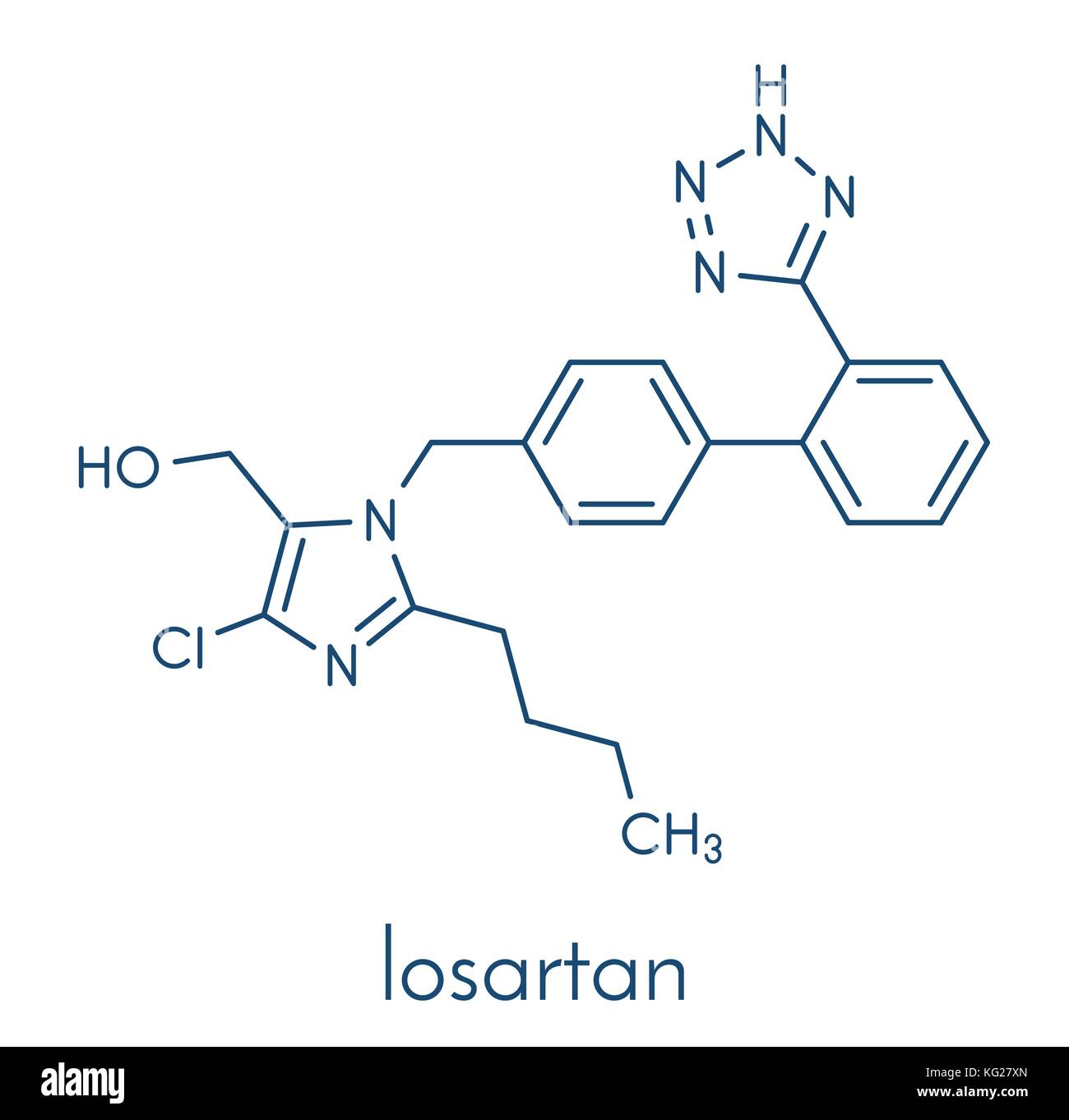 Is Losartan Potassium A Beta Blocker