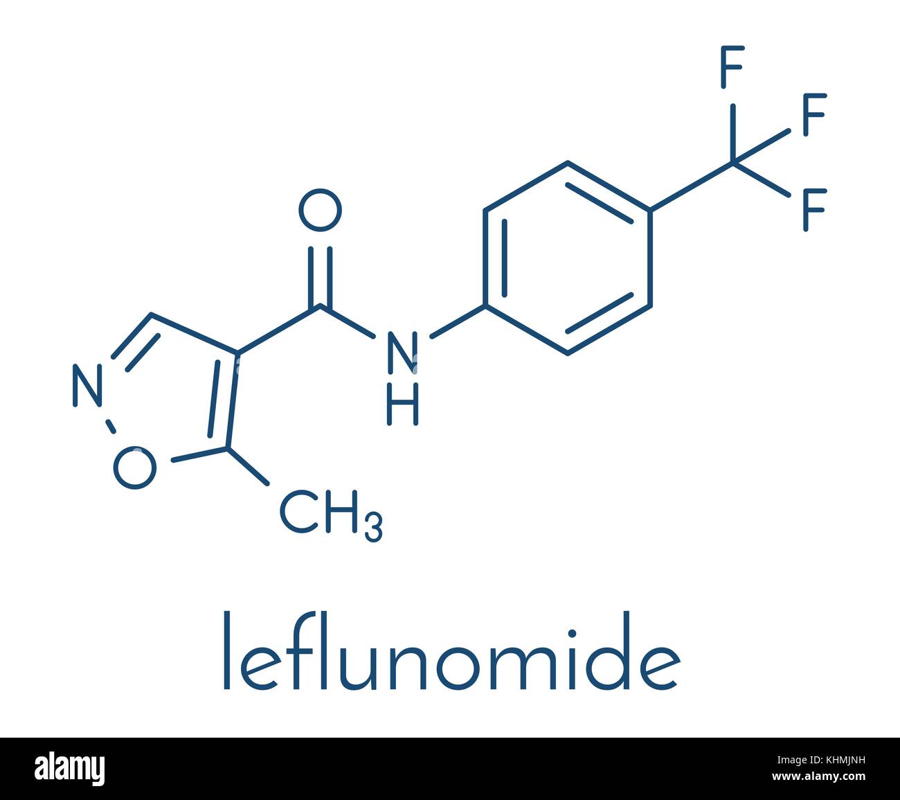 Leflunomide Rheumatoid Arthritis