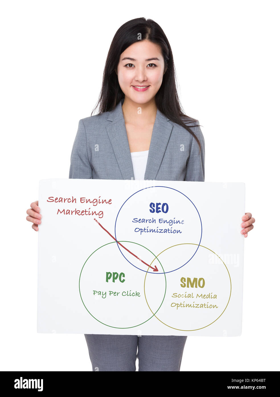 asian pay per Asian pay per