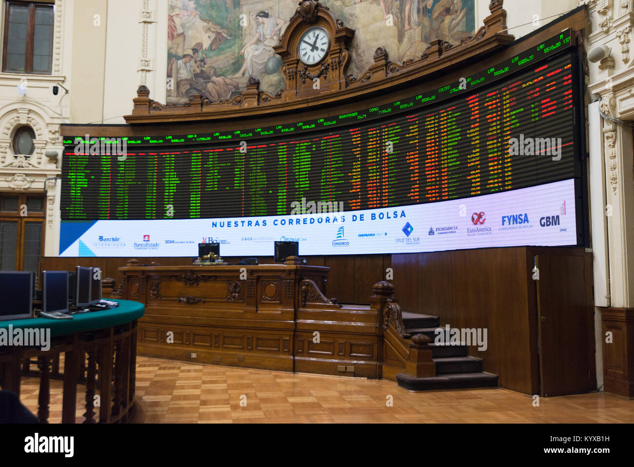 American stock exchange options
