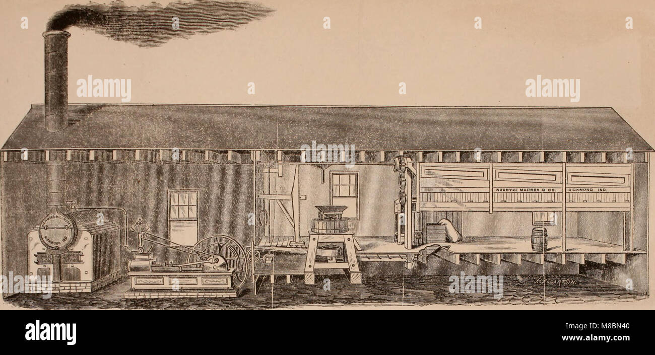 descriptive pamphlet of the richmond mill furnishing works all
