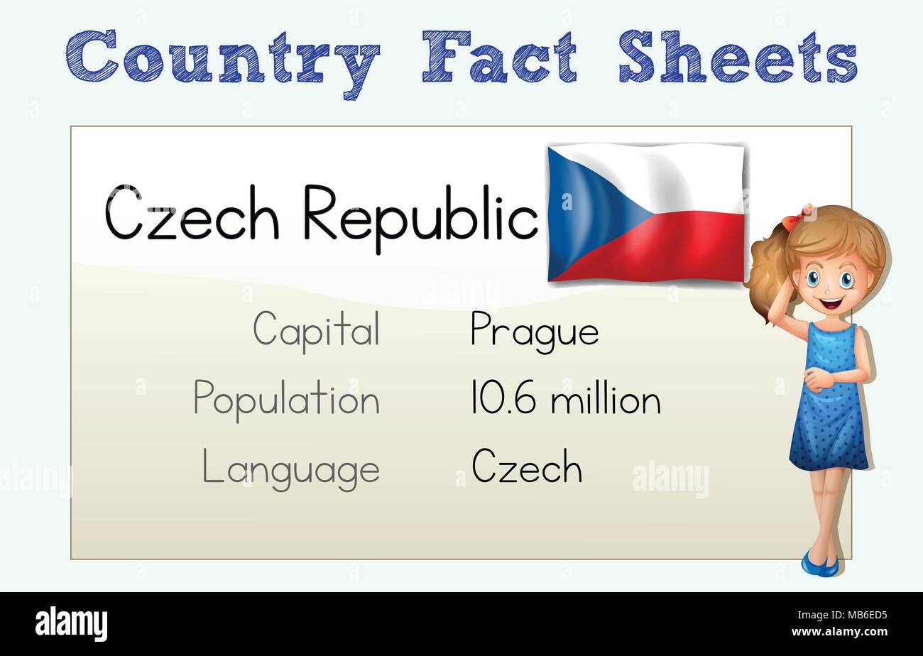 Interesting facts about the Czech Republic Interesting facts about the Czech Republic