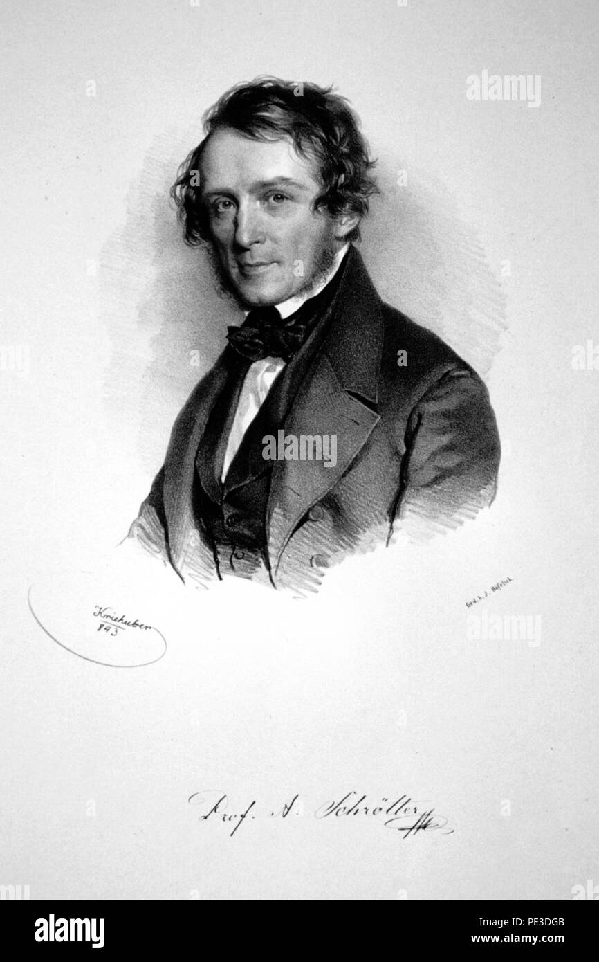 Anton Schr Tter Litho Stock Photo Alamy