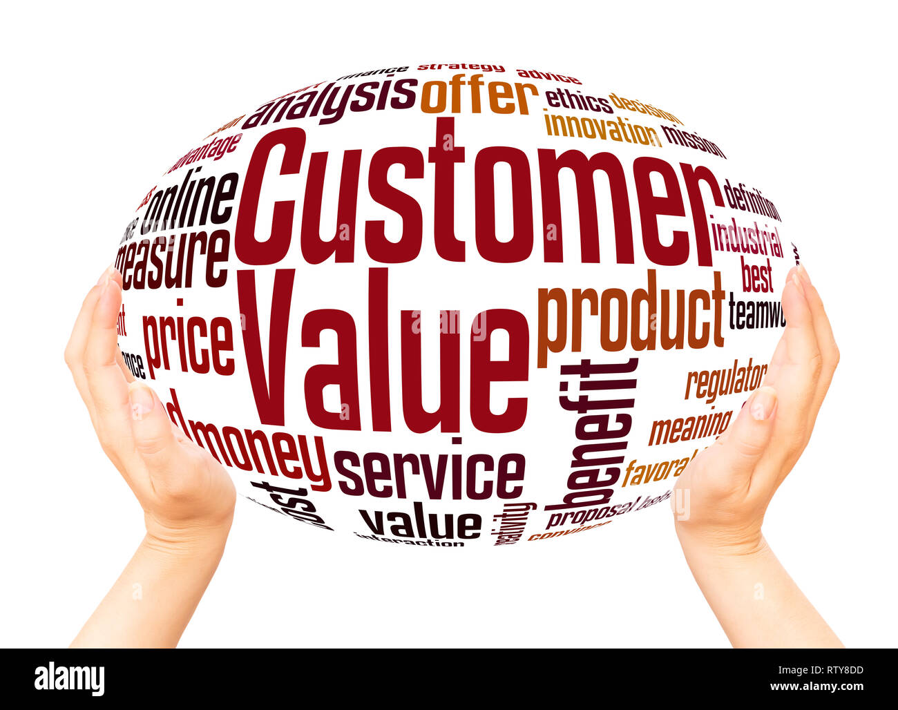 Customer Value Word Cloud Hand Sphere Concept On White Background Stock