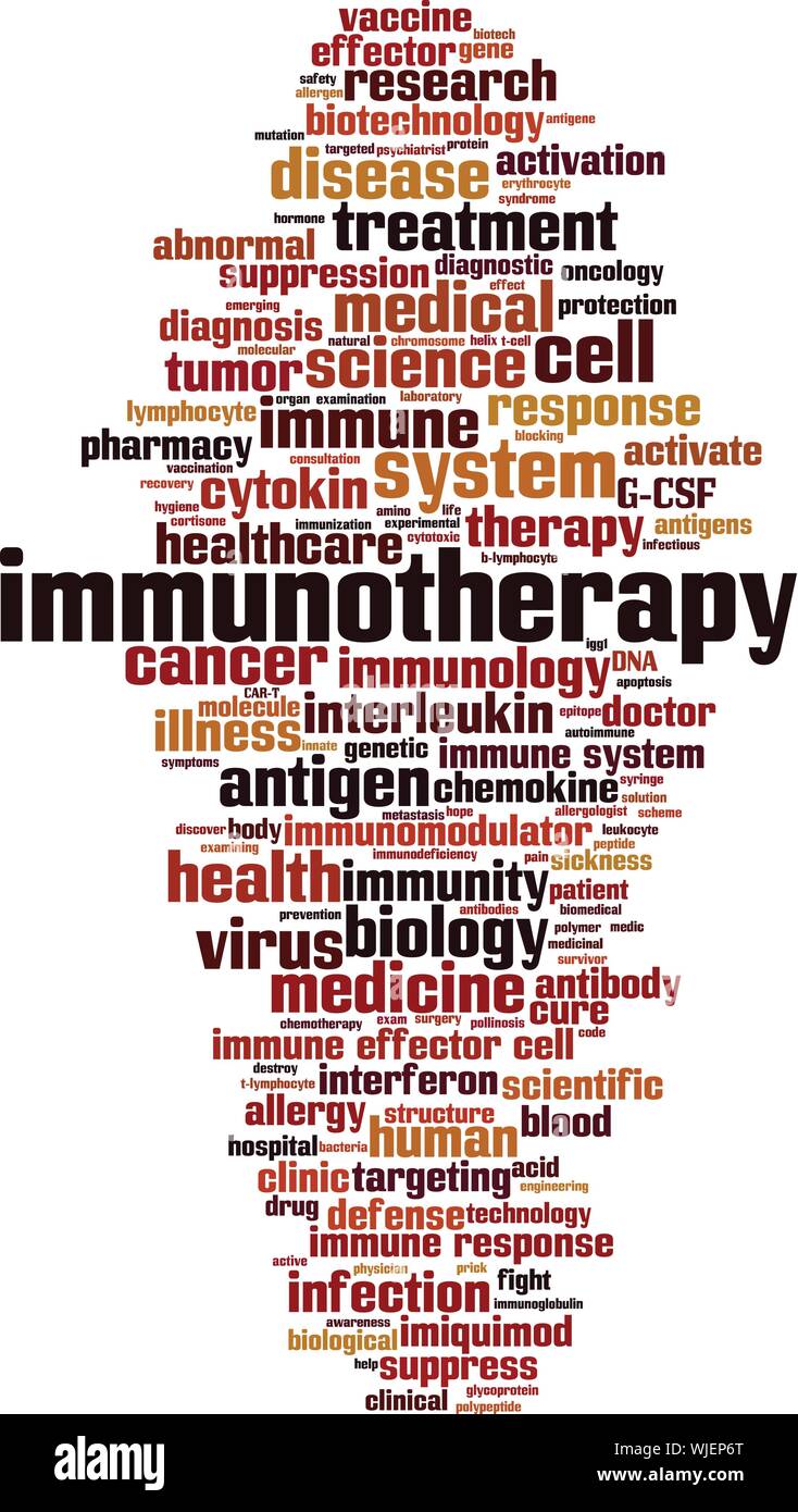 Immunotherapy Word Cloud Concept Collage Made Of Words About