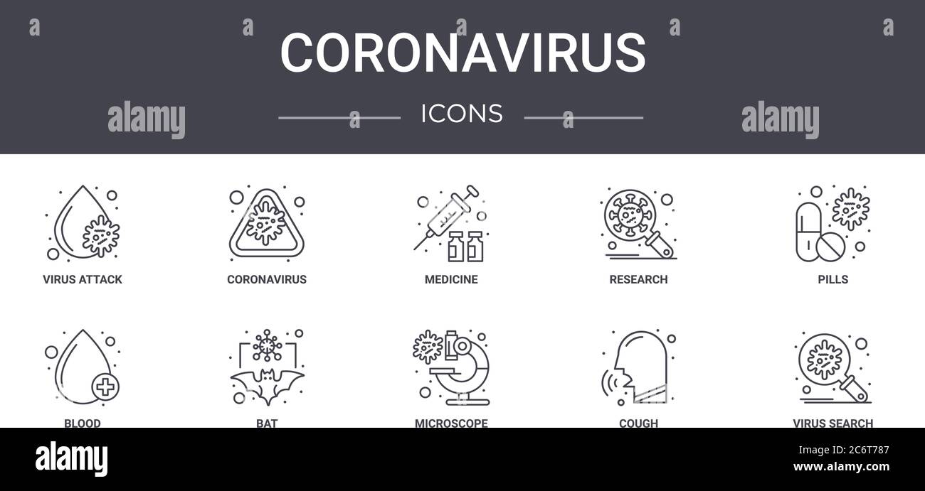 Coronavirus Konzept Linie Symbole Satz Enthält Symbole für Web Logo