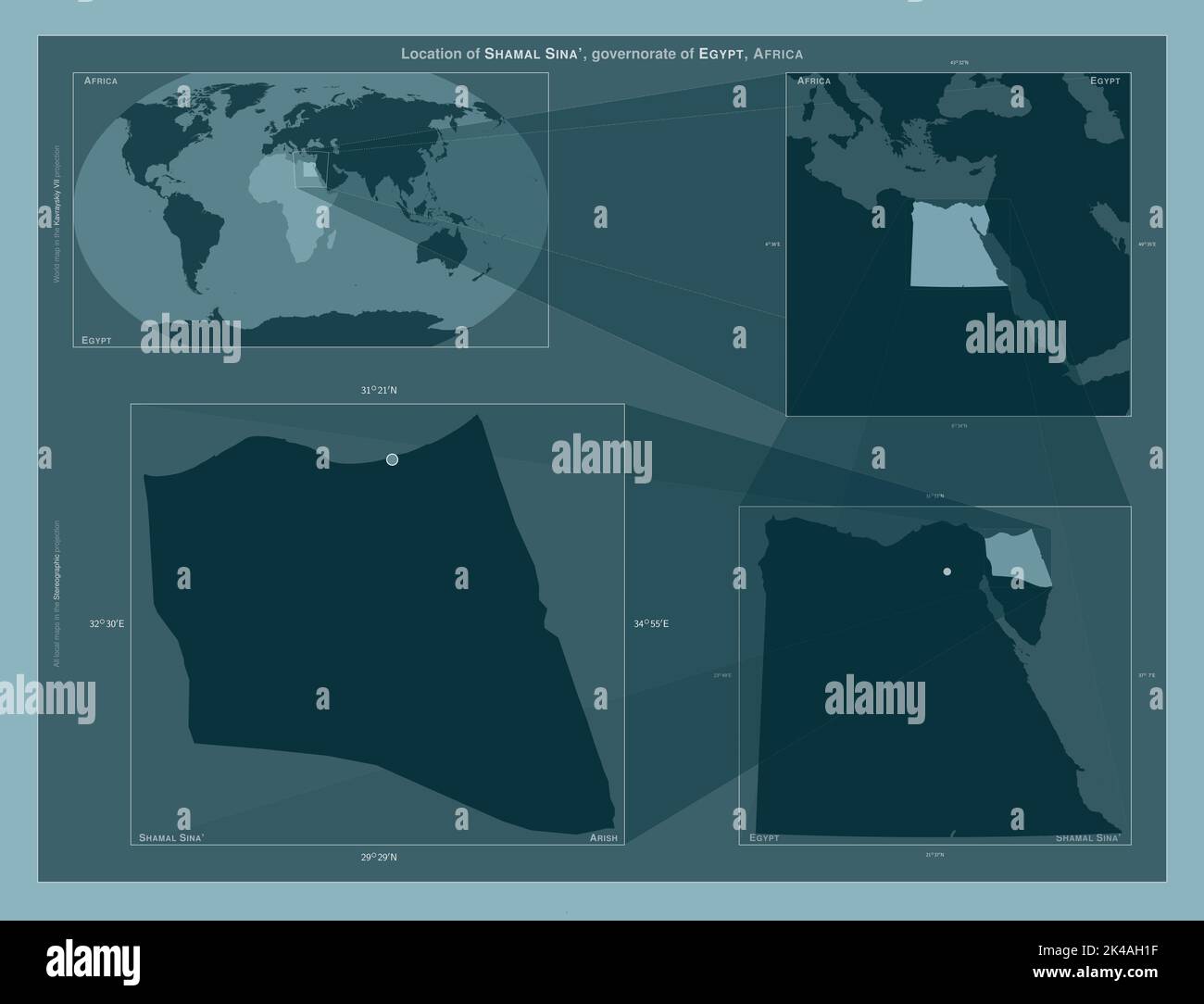 Shamal Sina Gobernaci N De Egipto Diagrama Que Muestra La Ubicaci N