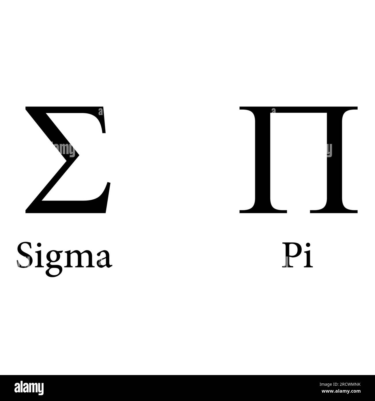 Símbolo Sigma y pi Suma y notación de producto Alfabeto griego Imagen