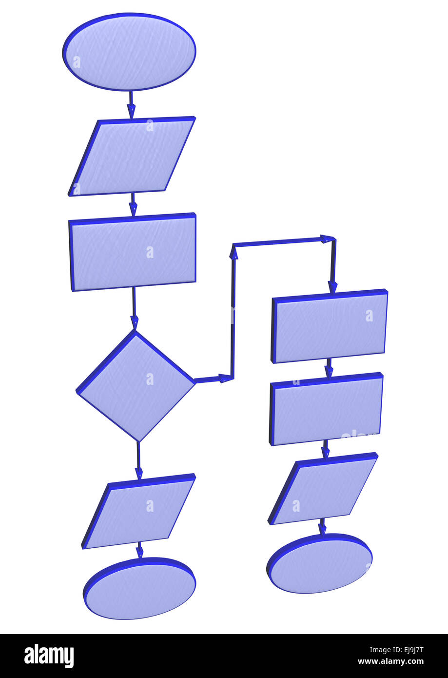 Diagrama de flujo del proyecto Fotografía de stock Alamy