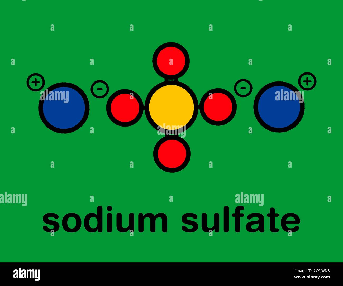 Sulfate De Sodium Structure Chimique Formule Squelettique Stylis E