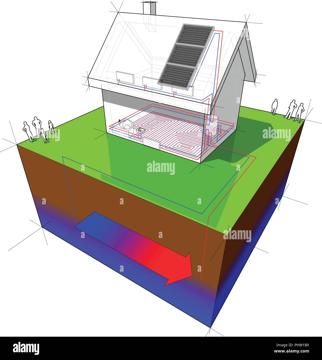 Schéma d une maison individuelle avec chauffage au sol au rez de