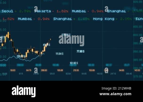 Volatile chart with global index information and stock exchange data ...