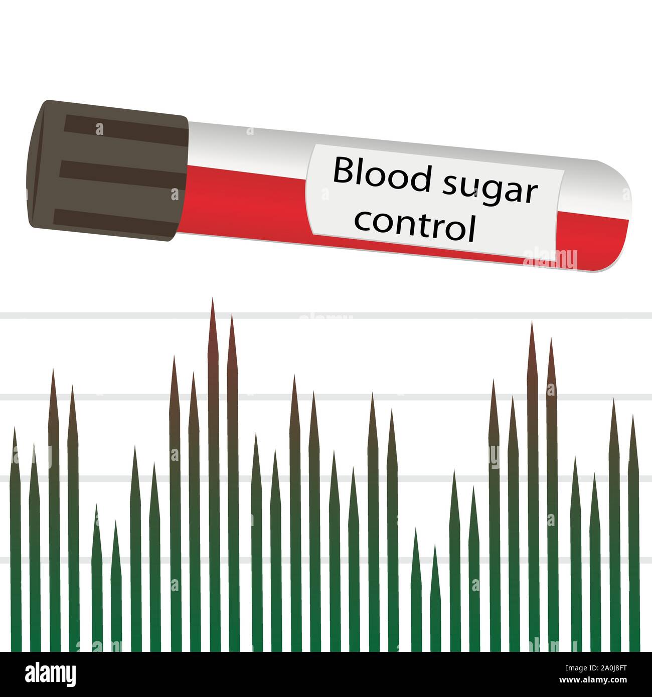 Blood sugar control glucose testing and analyzing in laboratory vector