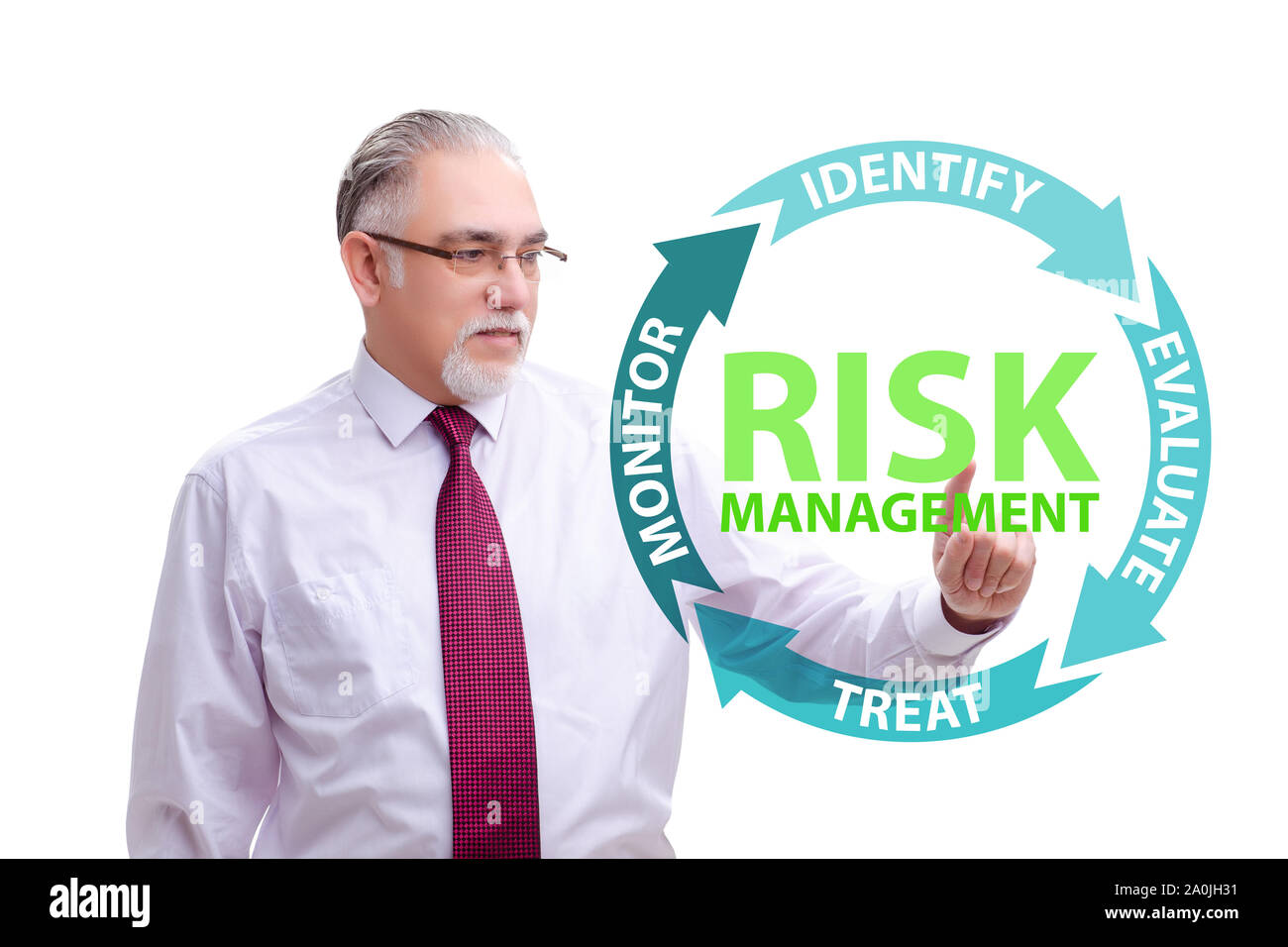 The concept of risk management in modern business Stock Photo - Alamy