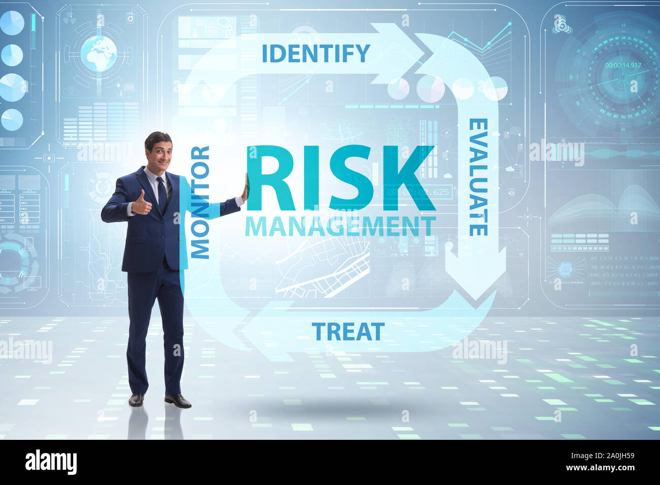 The concept of risk management in modern business Stock Photo - Alamy
