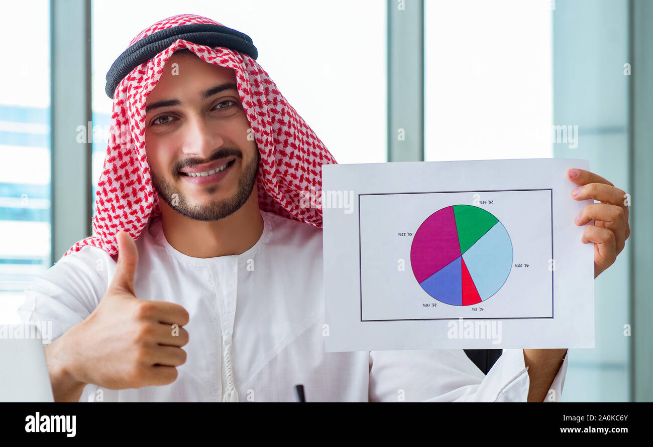 The arab businessman working in the office Stock Photo - Alamy