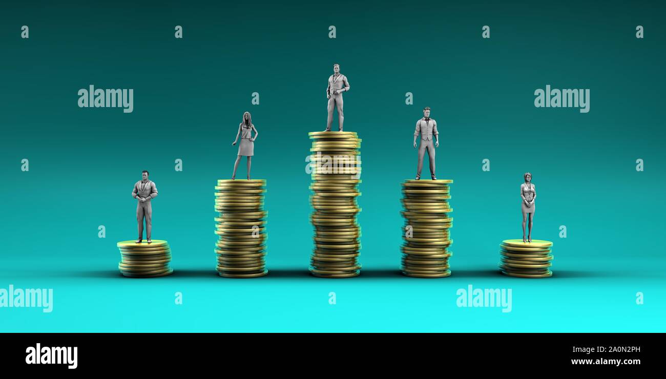 Remuneration Of Employees Remuneration Of Employees
