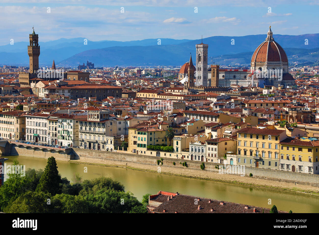 General city skyline view and the Duomo, Florence, Italy Stock Photo ...