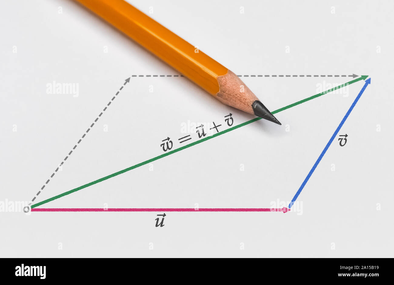 Pencil and a graphical representation of vector summation on bright background Stock Photo