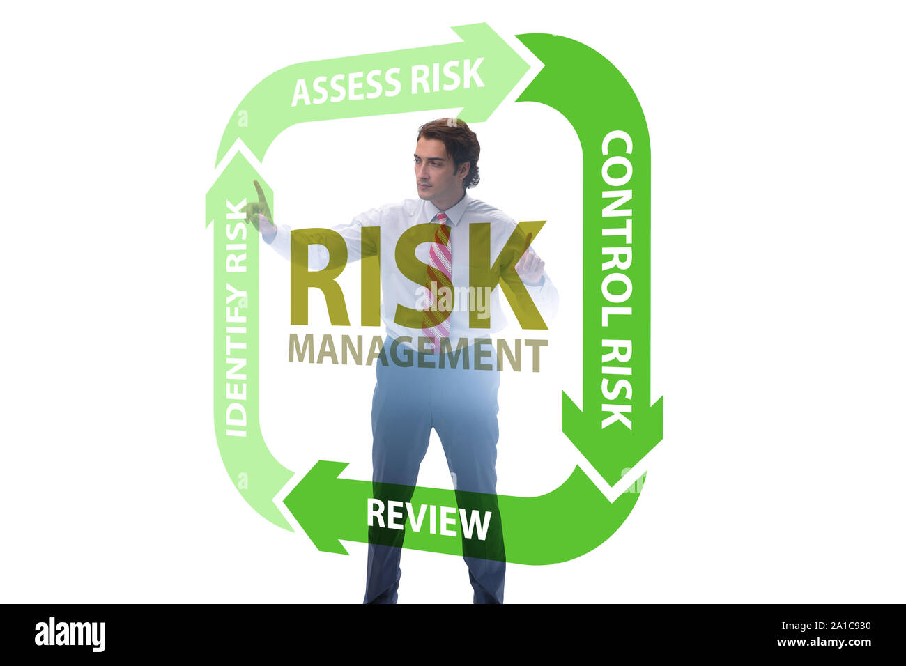 The concept of risk management in modern business Stock Photo - Alamy
