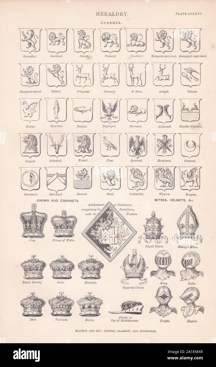 Book plate of Heraldry - Charges - Crown and Coronets -Mitres and Helmets. Stock Photo